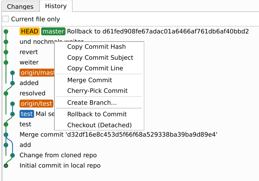 Git history